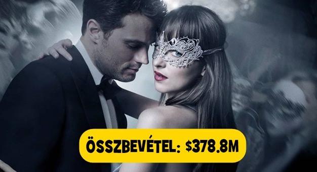 20 borzalmas film, ami hatalmasat kaszált a pénztáraknál