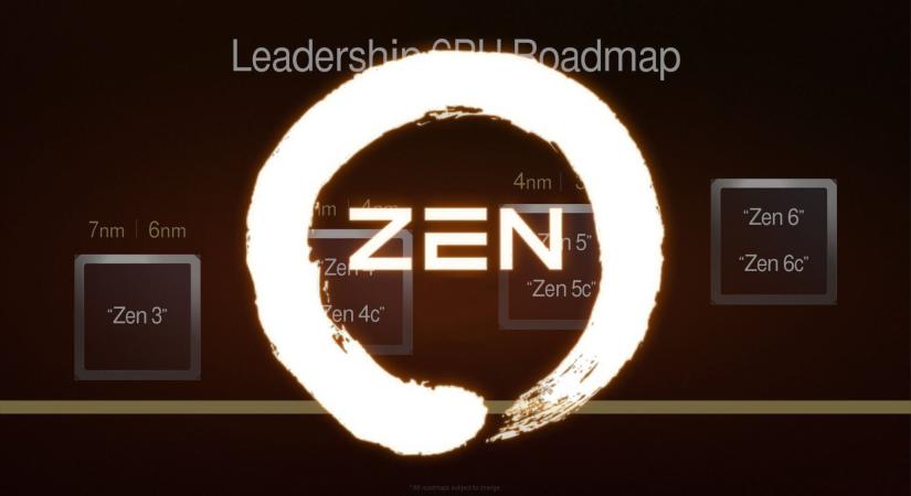 Kiderült egy s más az AMD ZEN 6-os processzorainak várható felépítésével kapcsolatban