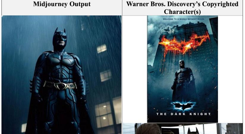 Szerzői jogok megsértése miatt perelte be a Warner Bros. a Midjourney-t