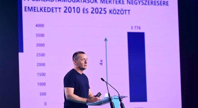 Rogán szerint Magyar Péter miatt nem kérdezhetnek a fideszesektől az újságírók Kötcsén