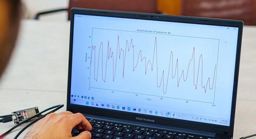 Kiderült: Wi-Fi jelekkel is lehet pulzust mérni, új funkciót kaphatnak a routerek