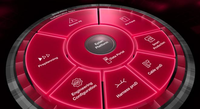 Eplan Platform 2026 – Az új mérce