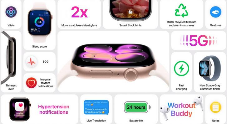 Vérnyomásmérés a csuklónkon: bemutatkozott az Apple Watch Series 11