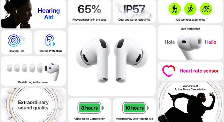 Pulzusmérővel és élő fordítással sokkol az AirPods Pro 3