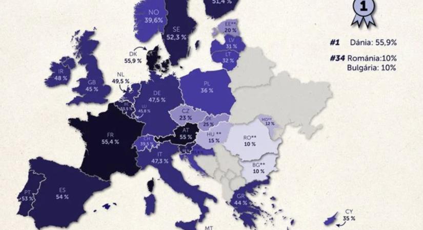 Tanulságos ábra – itt megnézheti, hogy az európai országokban mekkora a személyi jövedelmadó teteje!