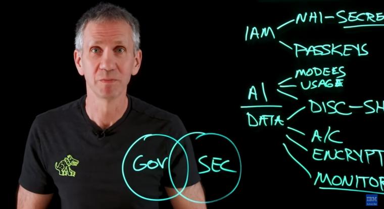 IBM - Fenyeget és véd az AI