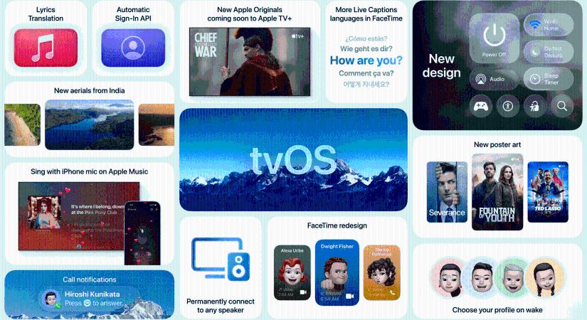 Megjelent a tvOS és HomePod Software 26 – Liquid Glass, megújult TV app, éneklés az Apple Music-ban, új képernyővédők, egyebek