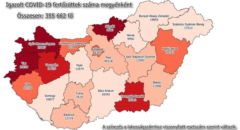 Itt a hivatalos szám: ennyi embert oltottak be koronavírus ellen eddig Magyarországon