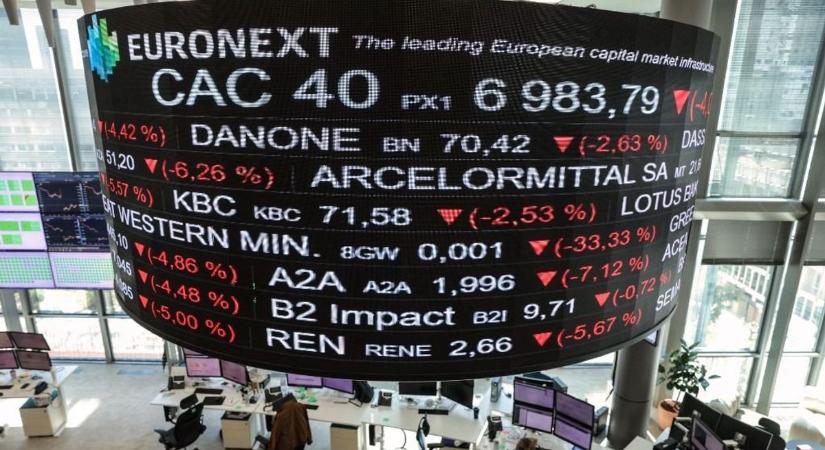 Kifulladt az európai részvényrali, csalódtak a befektetők a németekben