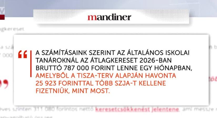 A családi kedvezményeket is elvonnák Magyar Péterék