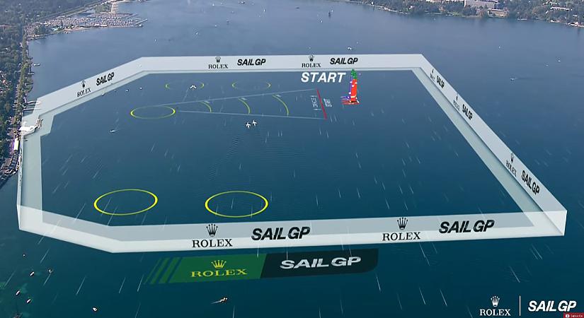 SailGP 2025 – A Genfi-tó nem hazudtolta meg a hírét – Élő közvetítés a vasárnapi futamokról 14 órától