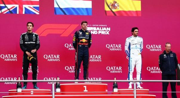 Az F1-es Azerbajdzsáni Nagydíj végeredménye