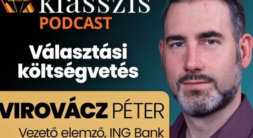 Jön a választási év: mi lesz így a gazdasággal? – Klasszis Podcast