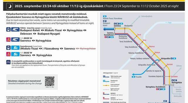 Szeptember 23-tól október 11-ig éjszakánként a Szerencs – Mezőzombor szakaszon karbantartást végeznek