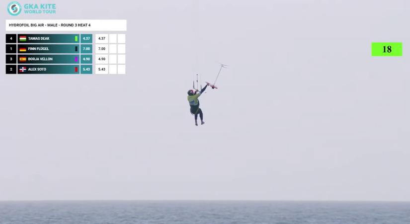 Balatonról Lorenzo Casati ellen – GKA Hydrofoil Big Air World Tour Sylt