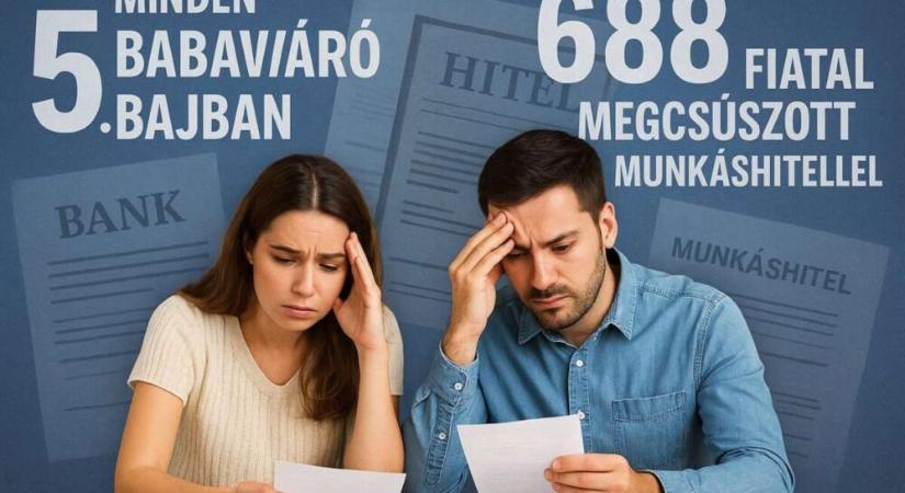 Újabb generáció eladósítása – a fiatalok a kormány hitelezési csapdájában