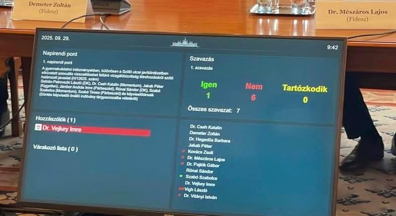 Leszavazták a vizsgálóbizottság felállítását a Szőlő utcai ügyben, Pajtók Gábor is ellene szavazott