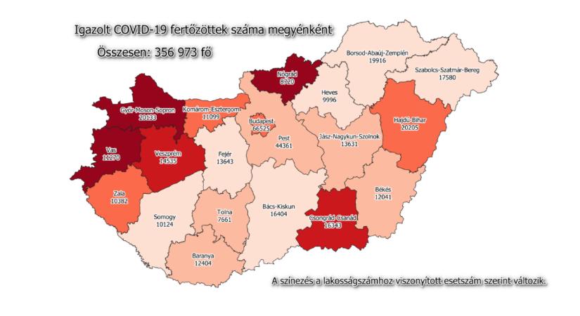 Átlépte a 12 ezer főt a fertőzöttek száma Békés megyében
