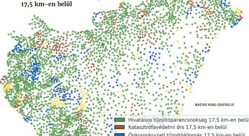 Van hogy 170 év szolgálati idő ül egy tűzoltófecskendőn
