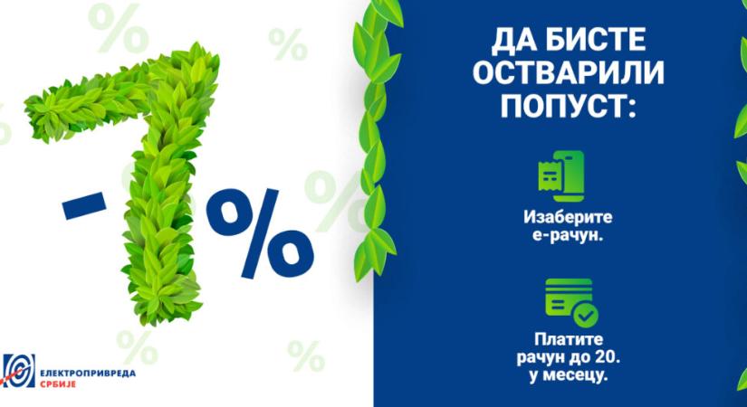 Hét százalékos kedvezményt kaphat, ha elektronikus villanyszámlát igényel