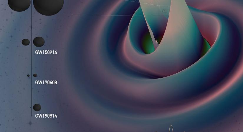 Párhuzamos univerzum létezését feltételezi a különleges GW190521 jel