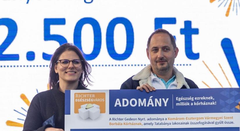 Hihetetlen összefogás Tatabányán: több milliót gyűjtöttek a Szent Borbála Kórháznak videó