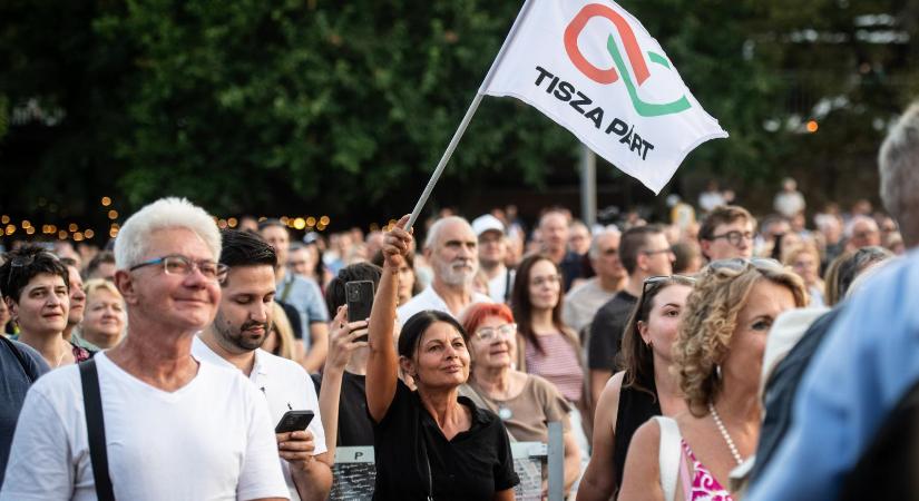 Republikon: Nyolc százalékkal vezet a Tisza Párt a Fidesz előtt a biztos pártválasztók körében