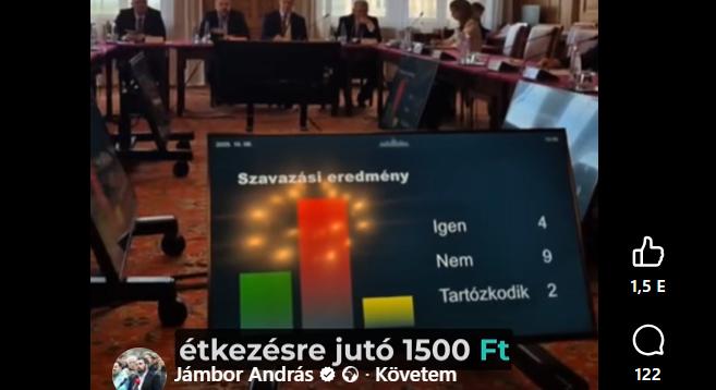 Leszavazta a Fidesz a gyermekvédelmi dolgozók béremelését