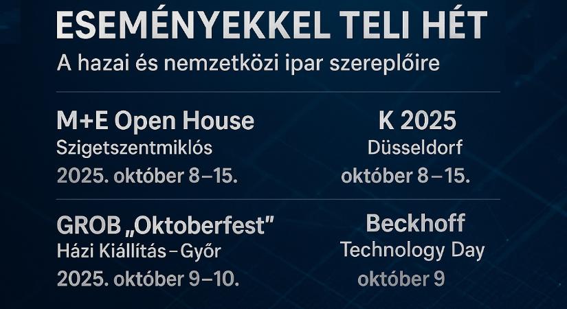 Eseményekkel teli hét vár a hazai és nemzetközi ipar szereplőire – ME, Beckhoff, GROB, Electrosub és K