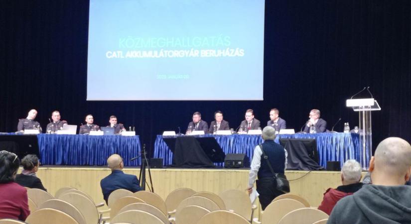 Köz nélküli közmeghallgatás helyett – kérdések a CATL-hez a Civil Fórumtól