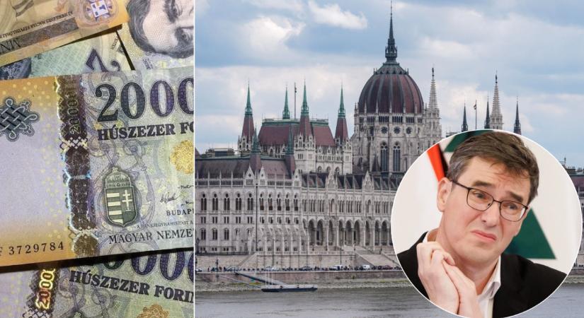 A főváros már a jövő évi pénzét is elköltötte, technikai csődben van – derült ki az átvilágítási szakértő jelentéséből