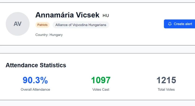 Honlap készült, ahol megnézhetjük, hogy az EU-parlamenti képviselők rendszeresen bejárnak-e dolgozni