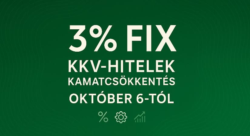 3%-os fix kamatozású vállalkozói hitel 2025-ben: részletes útmutató a Széchenyi Kártya Programhoz