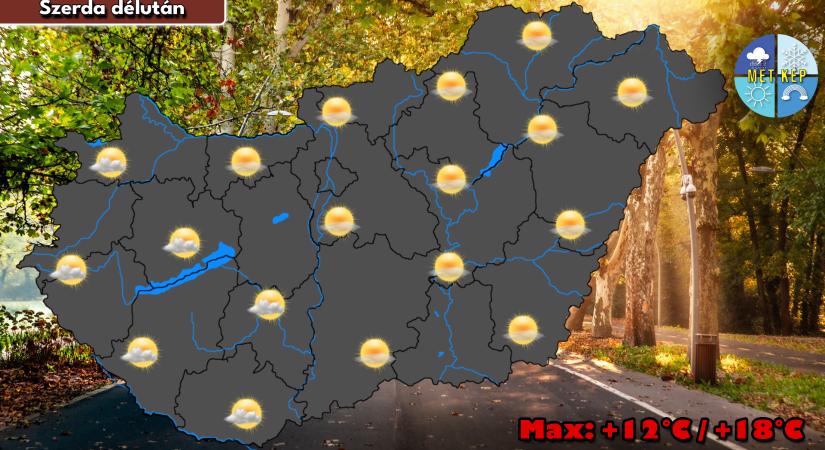 Naposabb szerda, majd estétől északnyugat felől érkezhet csapadék