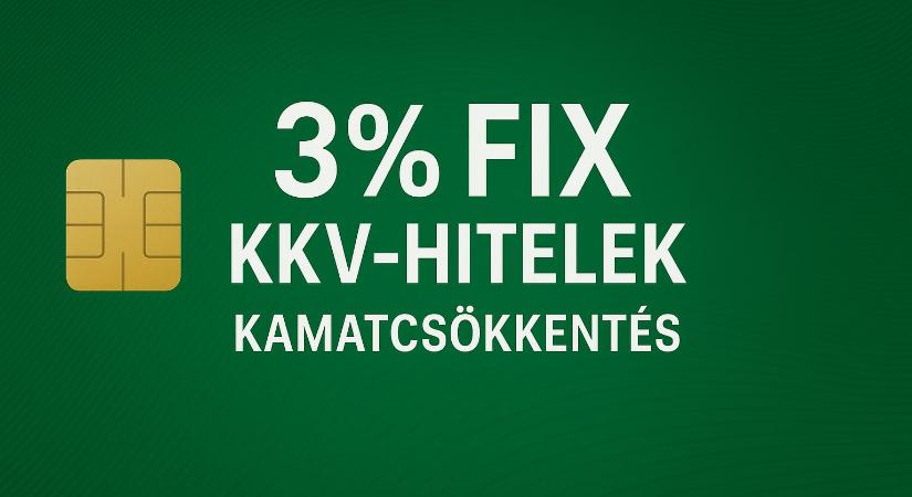 3% fix vállalkozói hitel 2025 – Széchenyi Kártya Program, feltételek és tippek