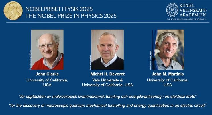 Kvantummechanika kézbe vehető méretben – 3 fizikai Nobel-díj a bizonyításért