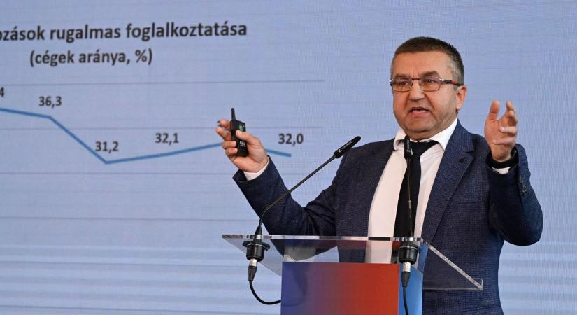 Fontos prioritást nevezett meg Czomba Sándor – ez a kormány célja a munkapiacon