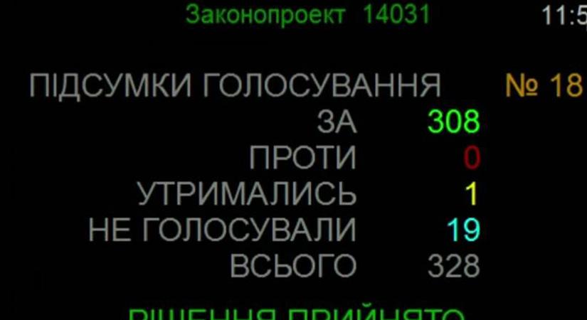 A Legfelső Tanács határozatban biztosította a helyi hatóságok működésének folytonosságát a háború alatt