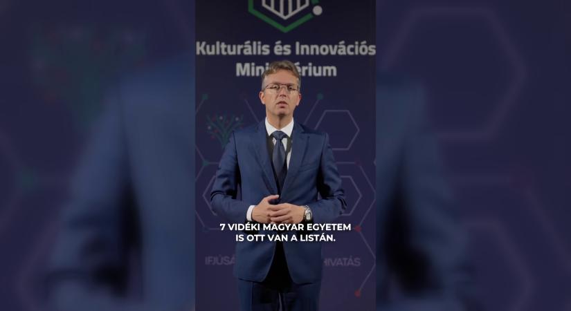 Jól szerepeltek a magyar egyetemek egy nemzetközi rangsor szerint  videó