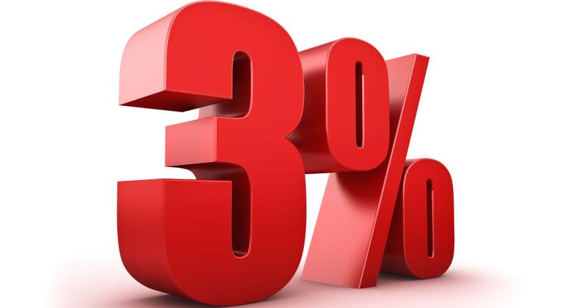 Új korszak a gazdaságban: hétfőtől jön a 3%-os kkv-hitel