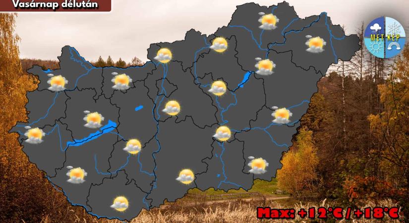 Szeles, felhős vasárnap