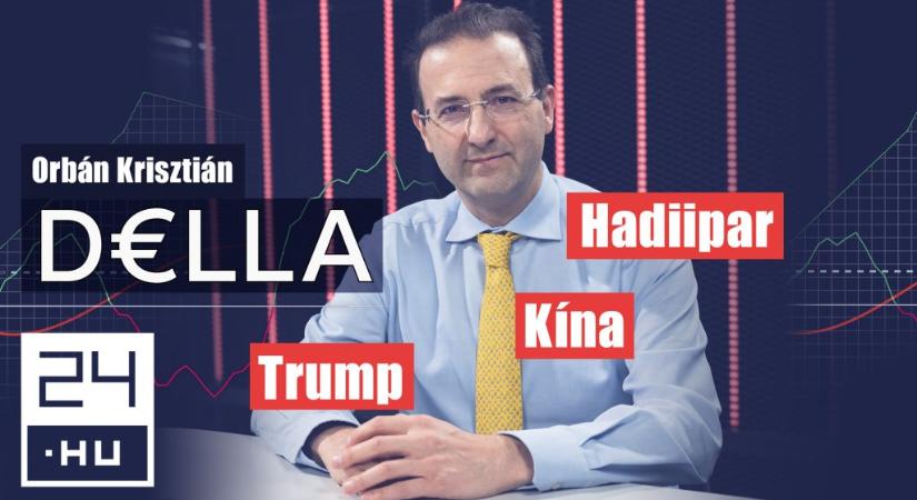 Orbán Krisztián: Világ, fizess! – ezt üzeni Amerika