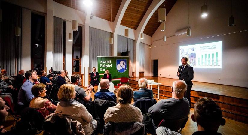 Polgári Est Aszódon Azbej Tristannal az üldözött keresztények segítéséről