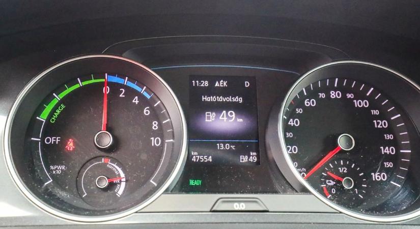 Hatalmas pénzeket kaszált egy debreceni autókereskedő, rengetegen bedőltek a gátlástalan trükkjének!