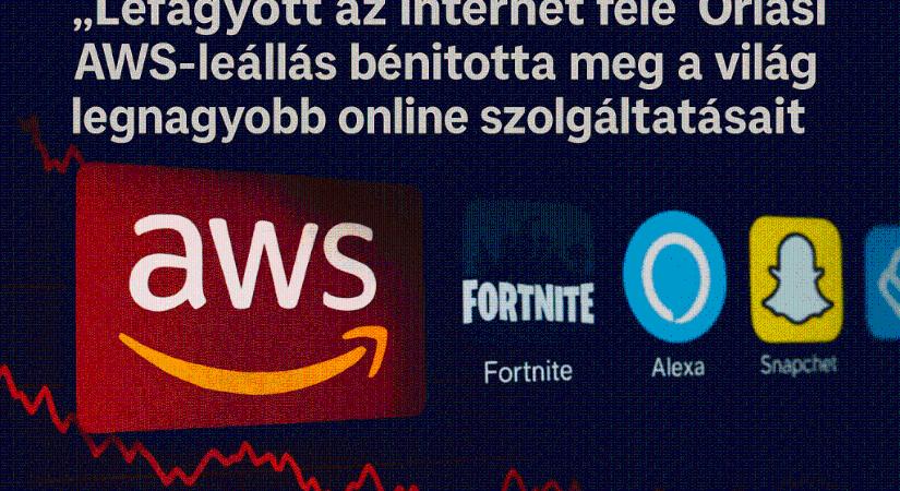 Hatalmas leállás: nem működik a Snapchat és a Fortnite sem