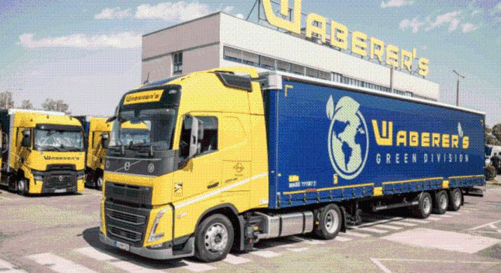 Stratégiai megállapodást kötött a Waberer’s és a KTZ Express – Budapest lehet az új Selyemút kapuja?