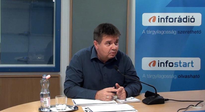 Szepesi Balázs: a rugalmasság a magyar cégek túlélésének záloga