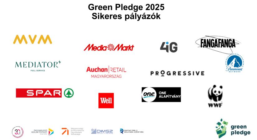 Stabil bázis, erősödő tartalom – harmadik éve díjaz a Green Pledge program