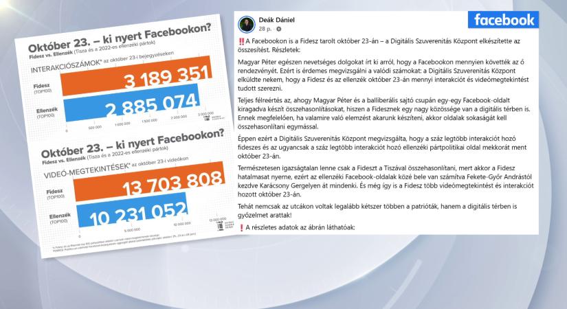 A patrióták a digitális térben is győzelmet arattak