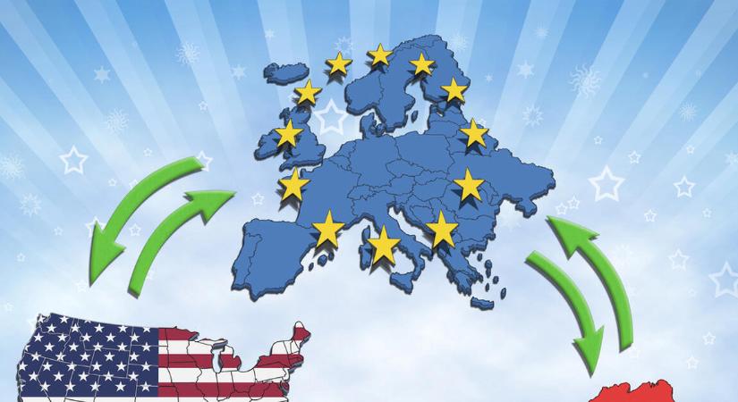 Megszólalt Kína: így képzelik a kereskedelmet az Európai Unióval